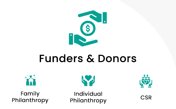 Founders & Donors