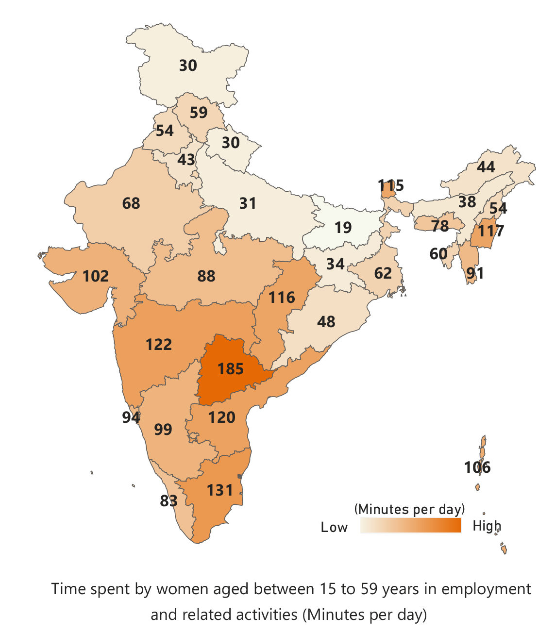 The highest duration of time women dedicate to paid employment is observed in the western and southern areas