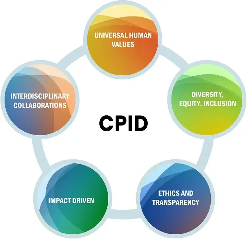 Our Values CPID Image